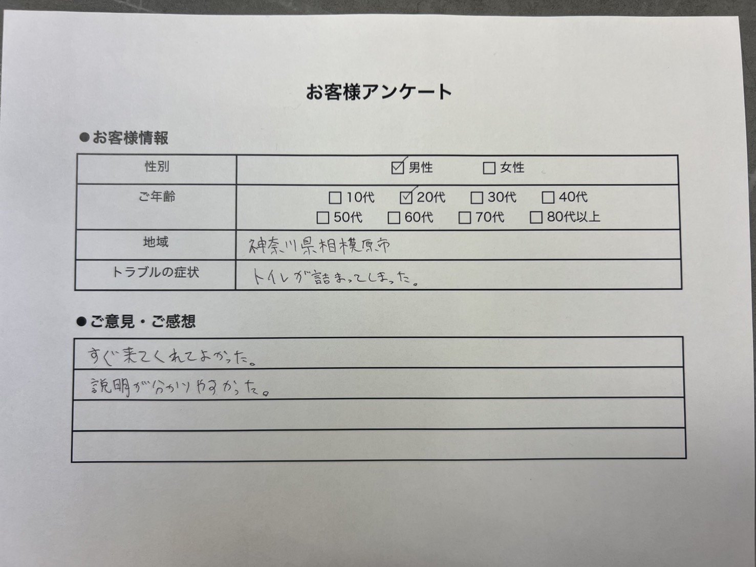 緊急対応に関するお客様の声